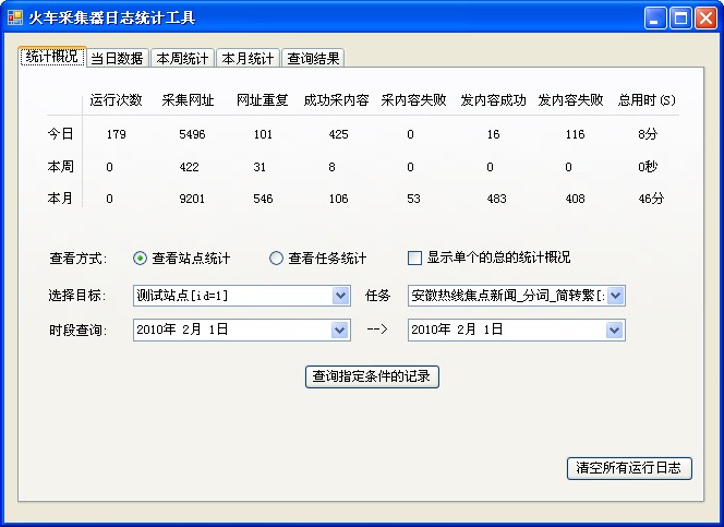 日志统计